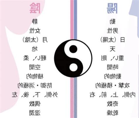 陰陽論 男女